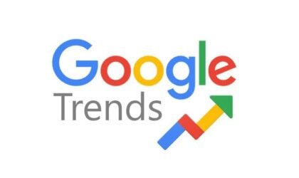 What is the Power of Google Trends