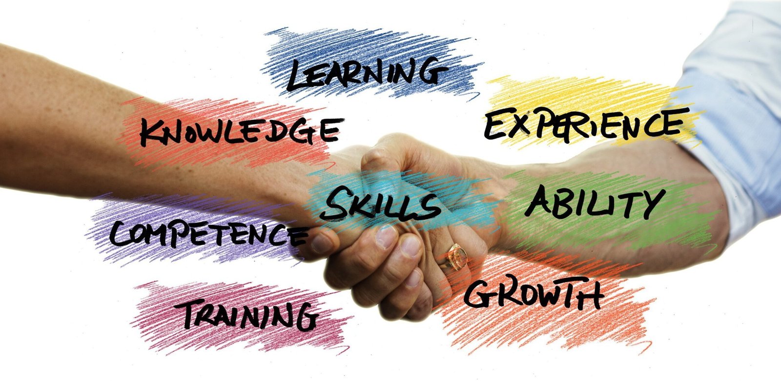 How to Improve Your Skill Development