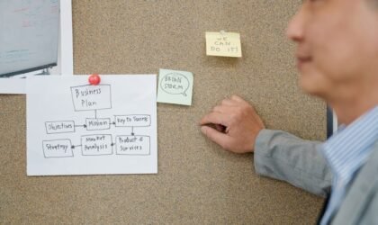 Business Strategy Guide