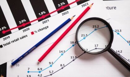 Business Strategy Guide Business Insights: Market Analysis and Trends 2026