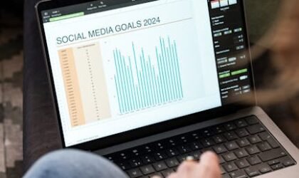 Digital Transformation in Business Lifestyle: Trends and Tips for Better Living 2026