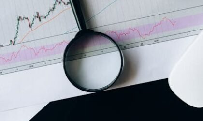 Investment Opportunities Business Insights: Market Analysis and Trends 2026