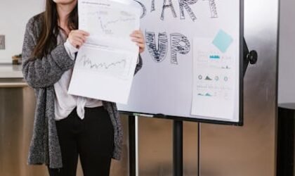 Startup Success Stories Business Insights: Market Analysis and Trends 2026