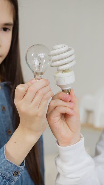 Sustainable Energy Solutions Education: Learning Guide and Best Practices 2026